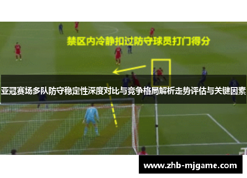 亚冠赛场多队防守稳定性深度对比与竞争格局解析走势评估与关键因素