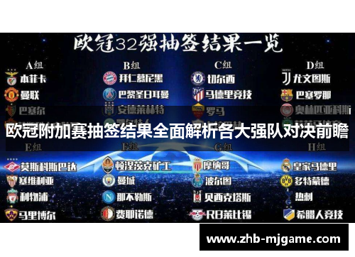 欧冠附加赛抽签结果全面解析各大强队对决前瞻