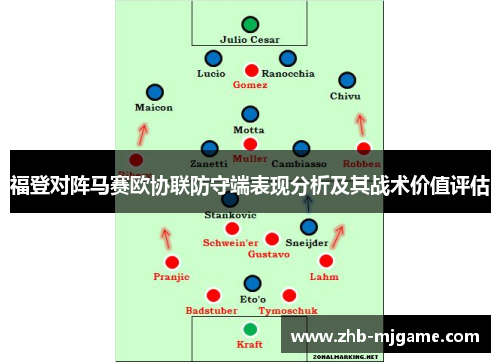 福登对阵马赛欧协联防守端表现分析及其战术价值评估