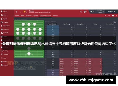 关键球员伤停对国家队战术成绩与士气影响深度解析及长期备战结构变化