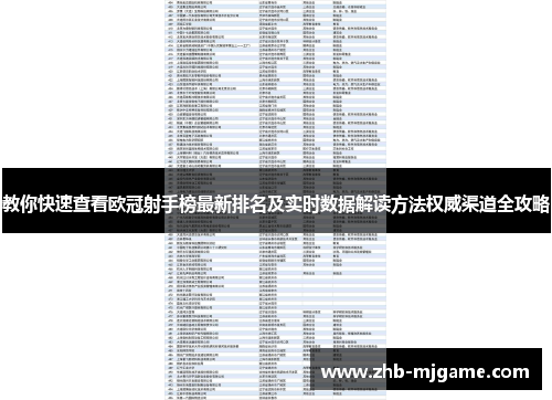 教你快速查看欧冠射手榜最新排名及实时数据解读方法权威渠道全攻略