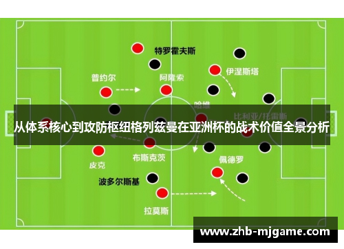从体系核心到攻防枢纽格列兹曼在亚洲杯的战术价值全景分析
