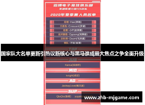 国家队大名单更新引热议新核心与黑马谁成最大焦点之争全面升级