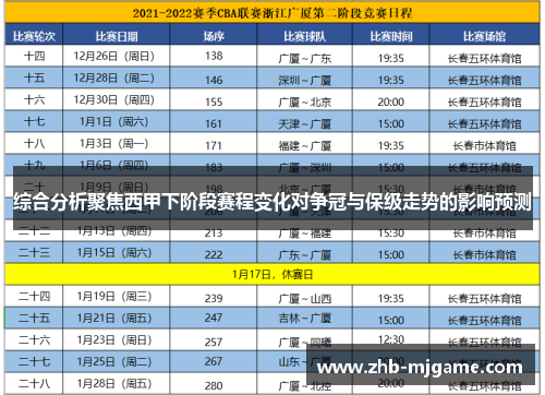 综合分析聚焦西甲下阶段赛程变化对争冠与保级走势的影响预测