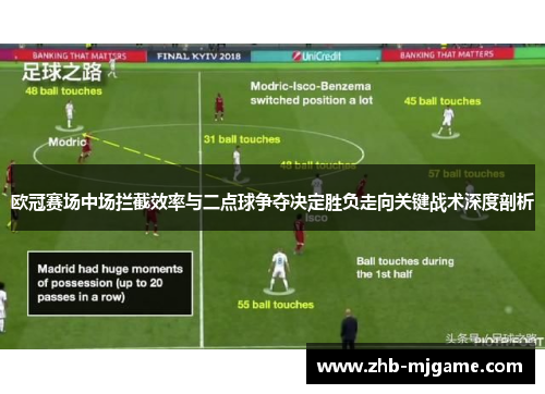 欧冠赛场中场拦截效率与二点球争夺决定胜负走向关键战术深度剖析
