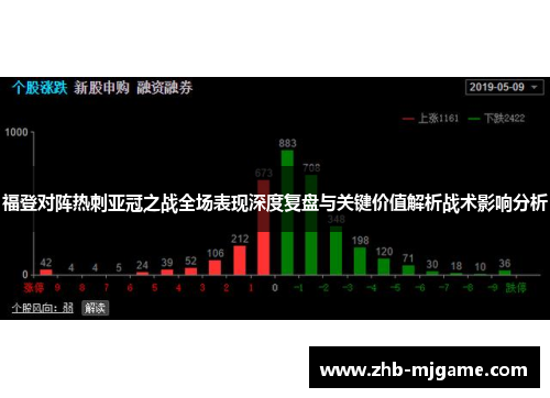 福登对阵热刺亚冠之战全场表现深度复盘与关键价值解析战术影响分析 福登对阵热刺亚冠之战全场表现深度复盘与关键价值解析战术影响分析