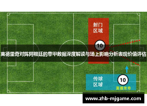 莫德里奇对阵阿根廷的意甲数据深度解读与场上影响分析表现价值评估 莫德里奇对阵阿根廷的意甲数据深度解读与场上影响分析表现价值评估